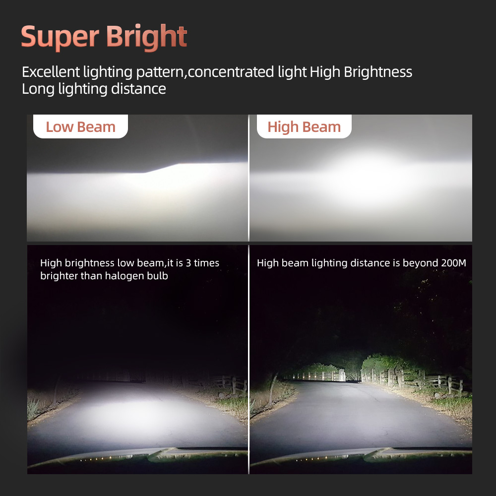 Car Headlamps 9012 HIR2 LED He - Headlight Aiming Tool ulasan dan harga