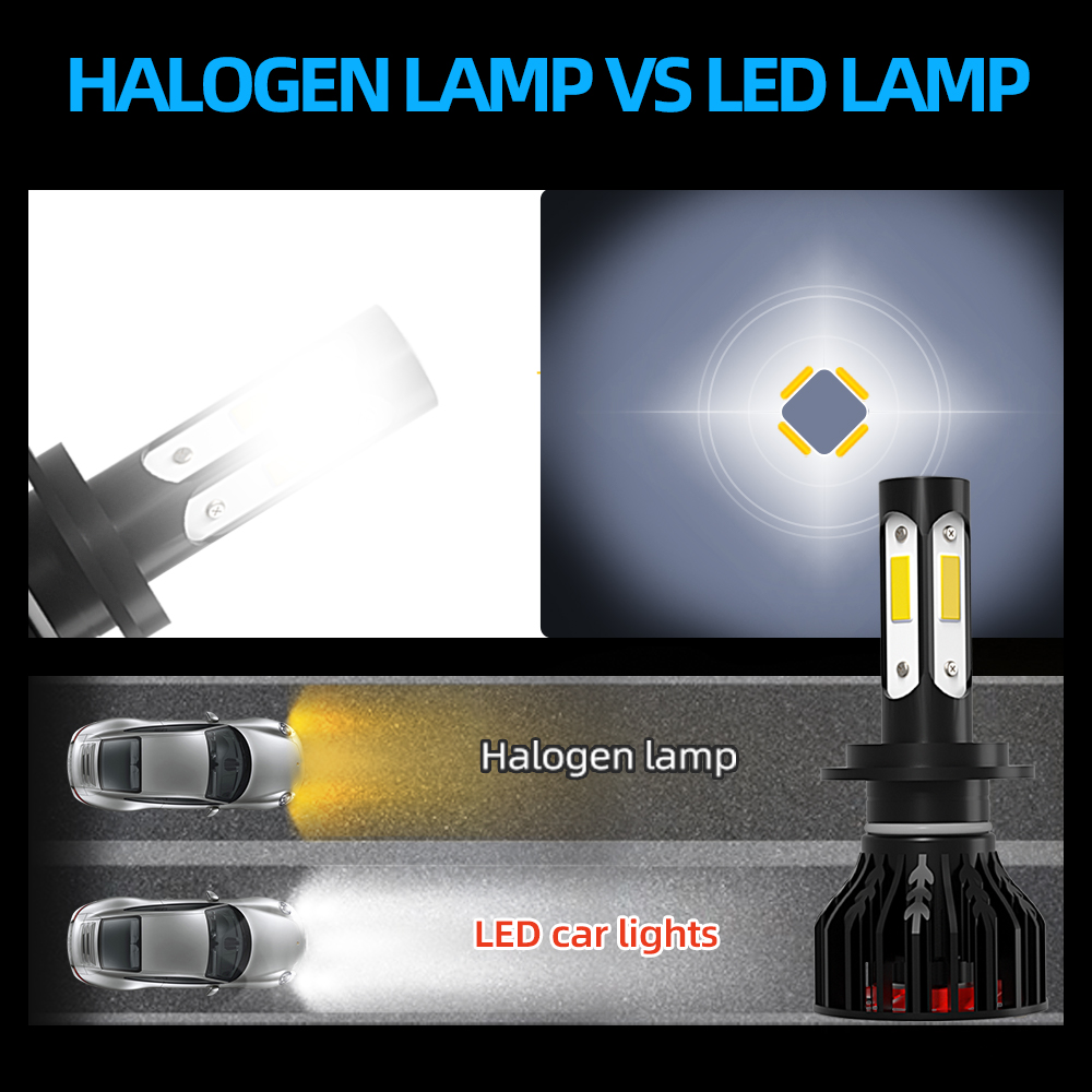 LED Car Headlight Bulbs H11 Su - Headlight Aiming Tool ulasan dan harga