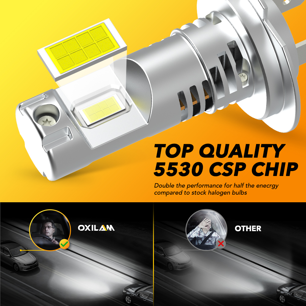 2Pcs H7 LED Can bus Car Headli - Headlight Aiming Tool ulasan dan harga
