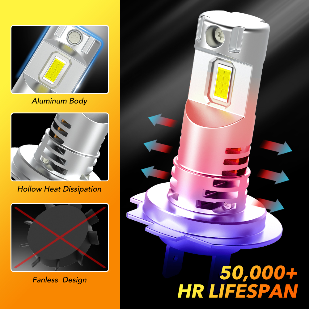 2Pcs H7 LED Can bus Car Headli - Headlight Aiming Tool ulasan dan harga