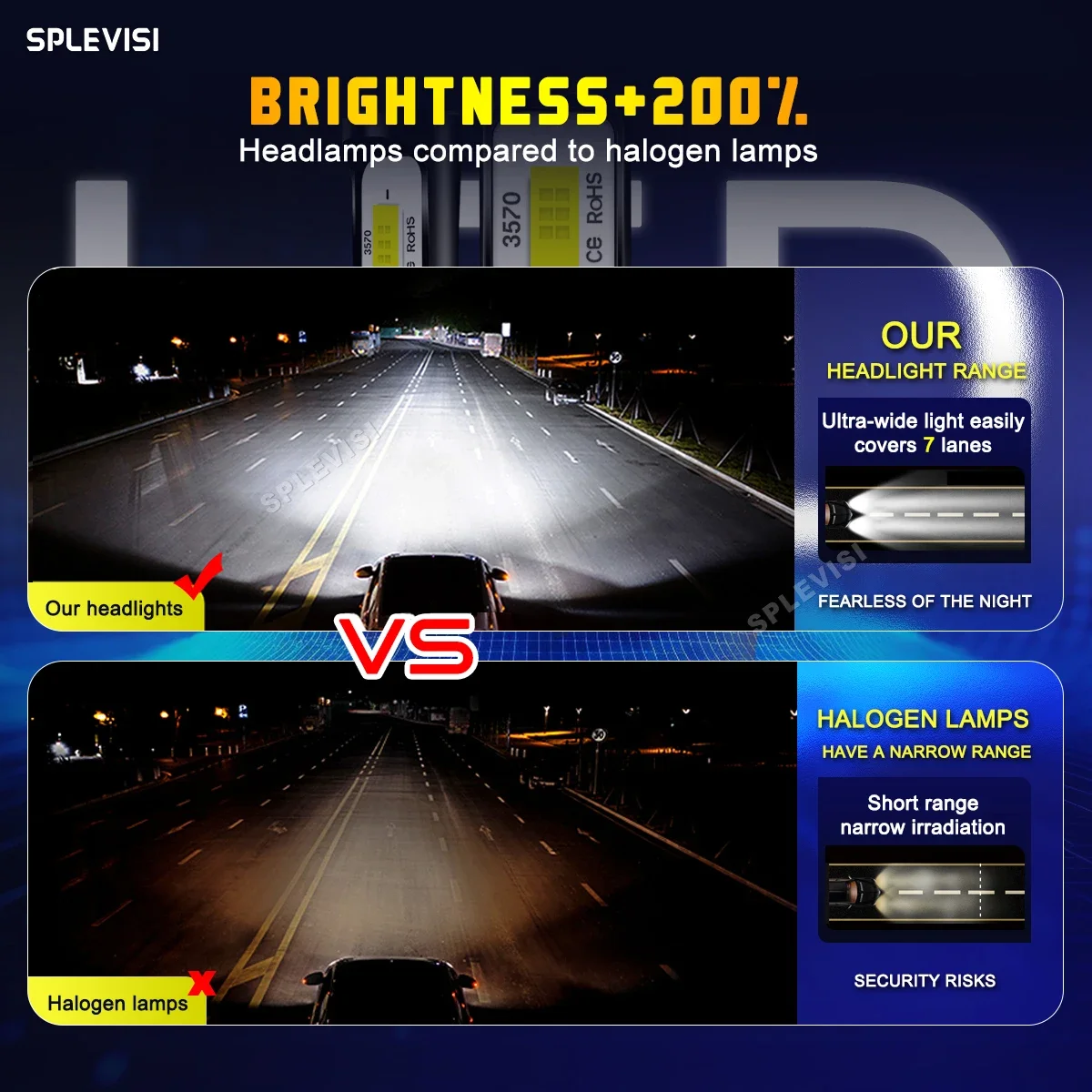 Luces Led Para Vehiculos 2x H7 - Headlight Aiming Tool ulasan dan harga