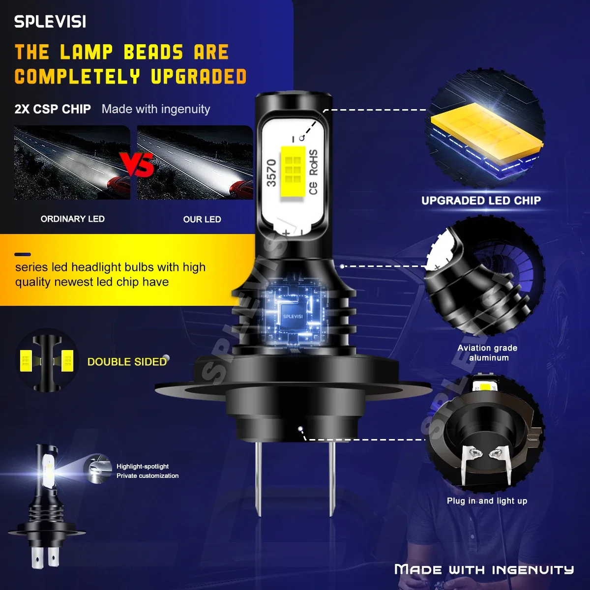 Luces Led Para Vehiculos 2x H7 - Headlight Aiming Tool ulasan dan harga