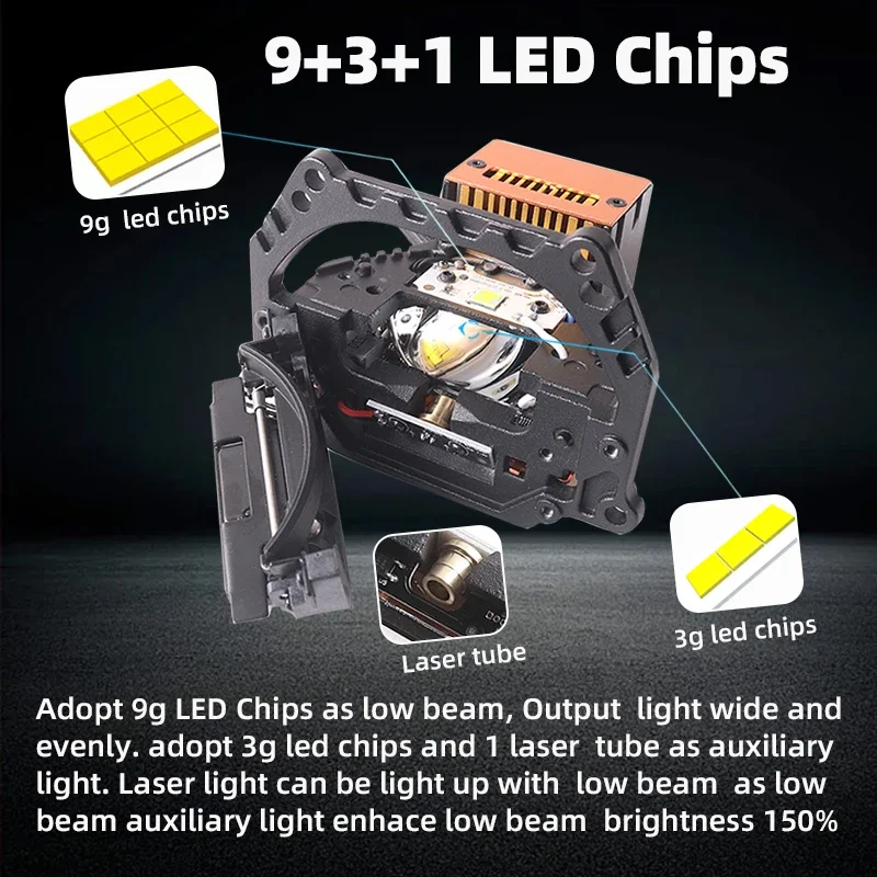 SANVI 2PCS L60 Bi LED Laser Pr - Headlight Aiming Tool ulasan dan harga