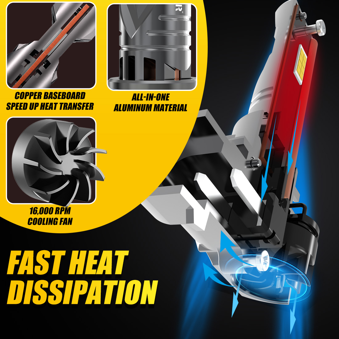 2x 9012 HIR2 LED Headlight Bul - Headlight Aiming Tool ulasan dan harga