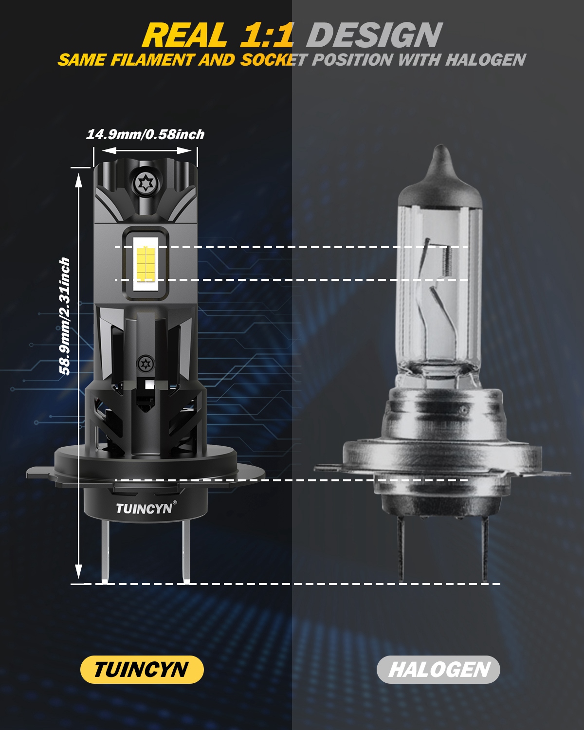 2x 22000LM 100W H7 LED Car Hea - Headlight Aiming Tool ulasan dan harga