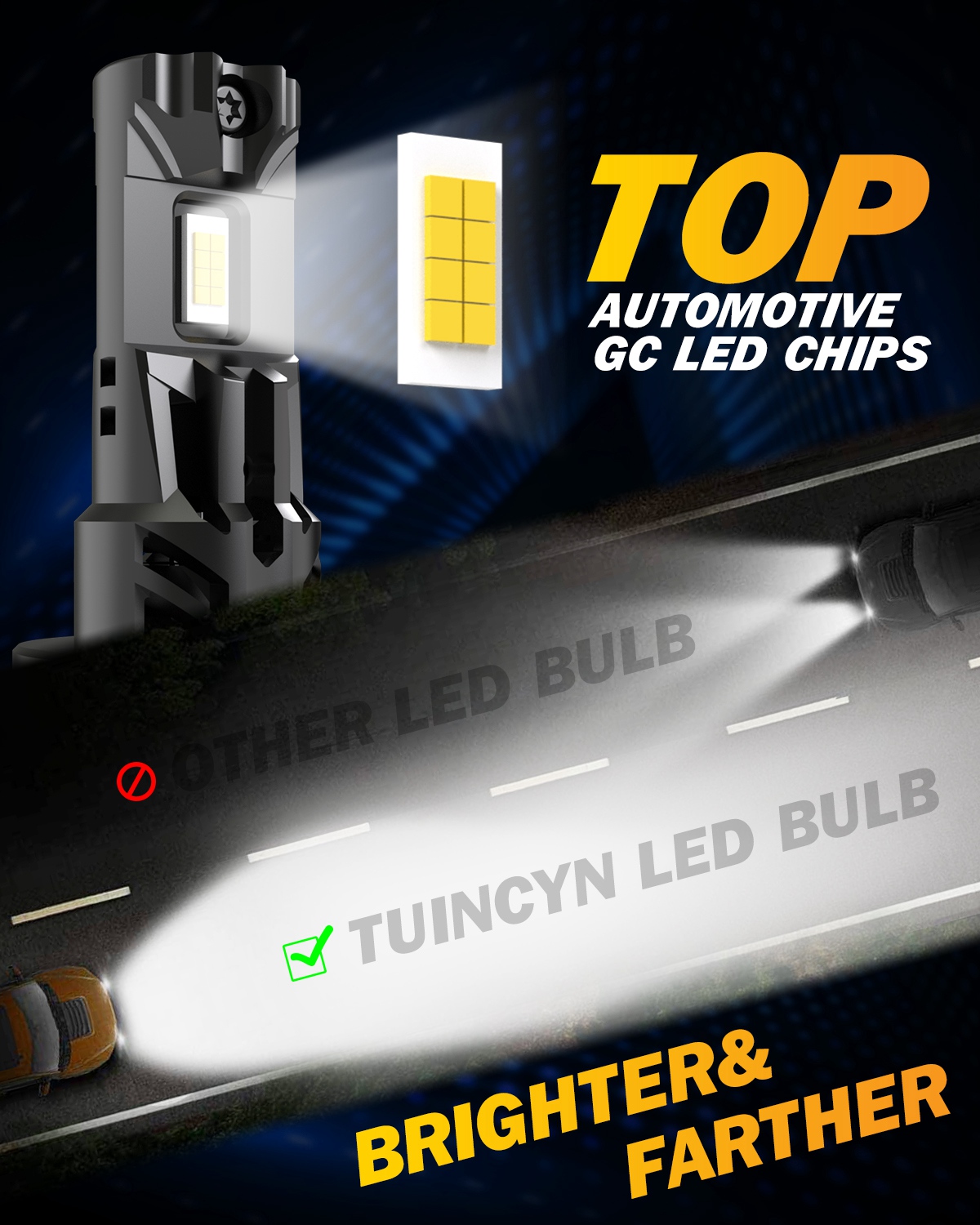 2x 22000LM 100W H7 LED Car Hea - Headlight Aiming Tool ulasan dan harga
