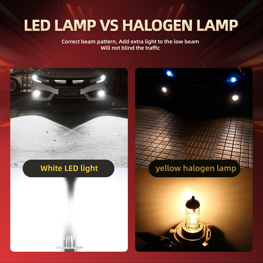 2/4Pcs LED Headlight Wireless  - Headlight Aiming Tool ulasan dan harga