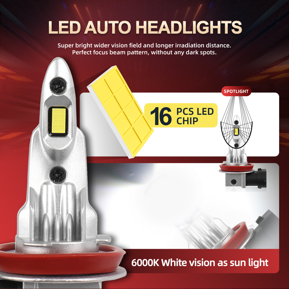 2/4Pcs LED Headlight Wireless  - Headlight Aiming Tool ulasan dan harga