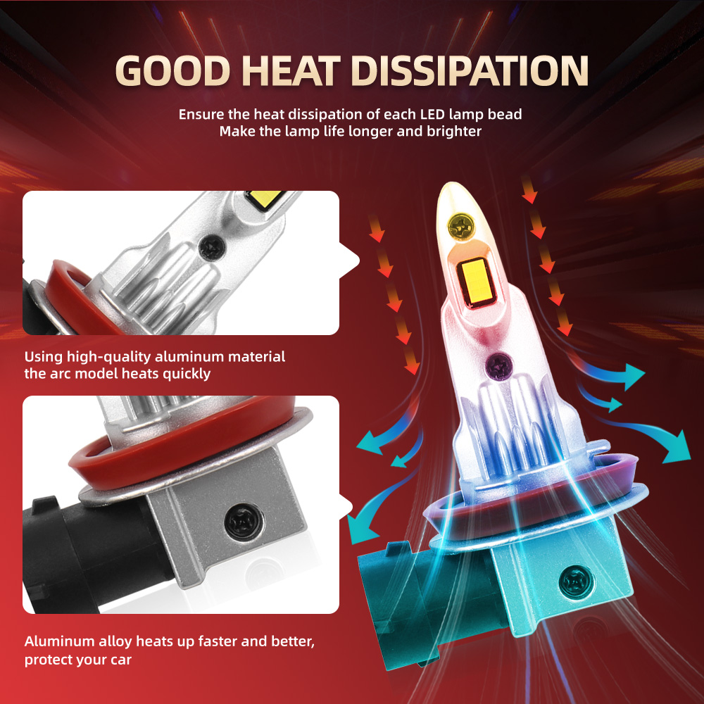2/4Pcs LED Headlight Wireless  - Headlight Aiming Tool ulasan dan harga