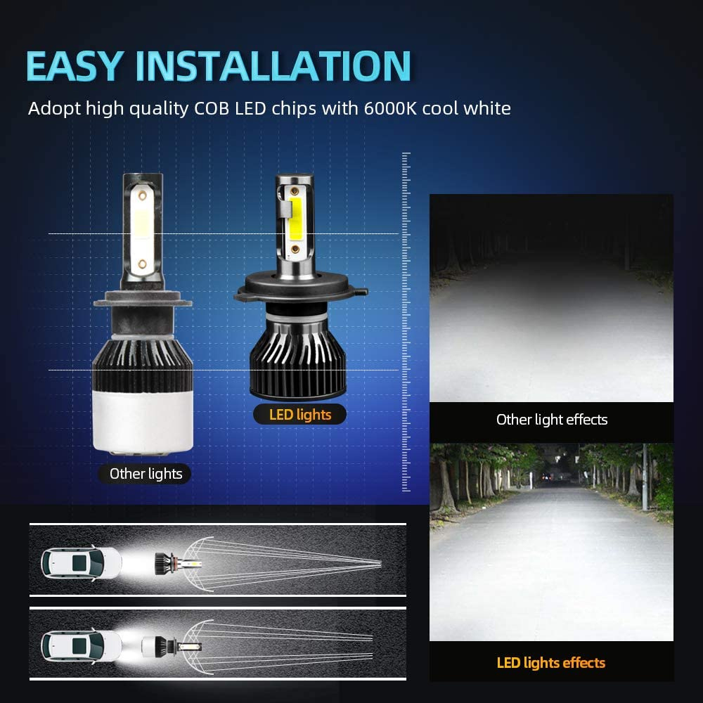 240W 40000LM LED Headlight 600 - Headlight Aiming Tool ulasan dan harga