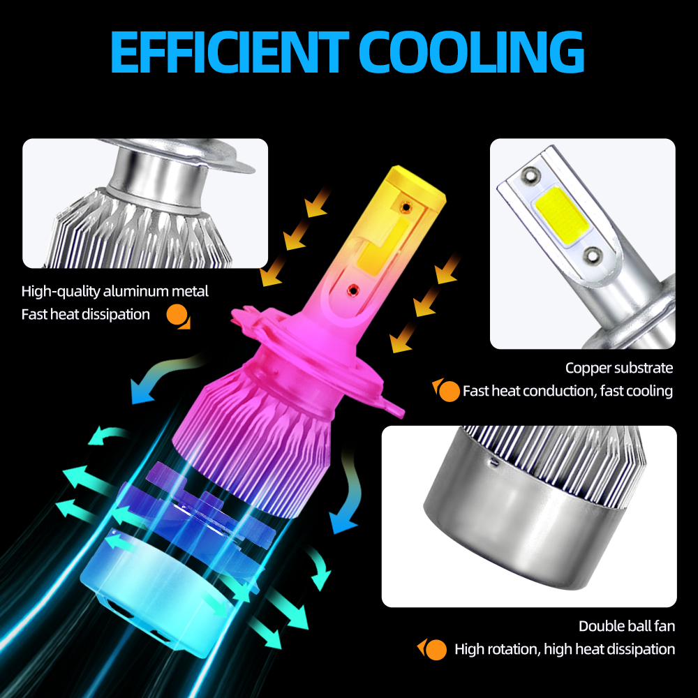 LED Car Headlight Bulbs 9005 H - Headlight Aiming Tool ulasan dan harga