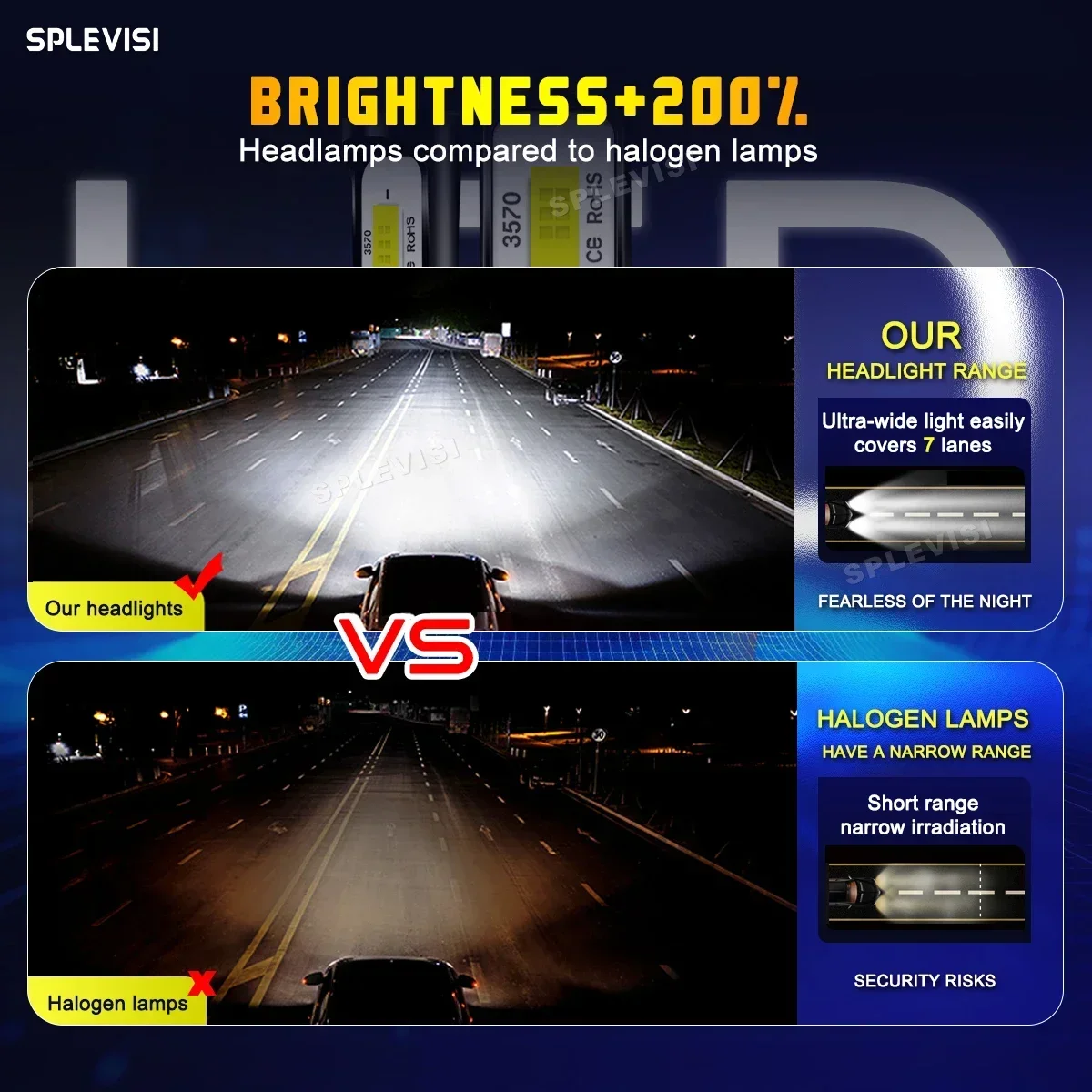 LED Headlight Hi Low Beam For  - Headlight Aiming Tool ulasan dan harga