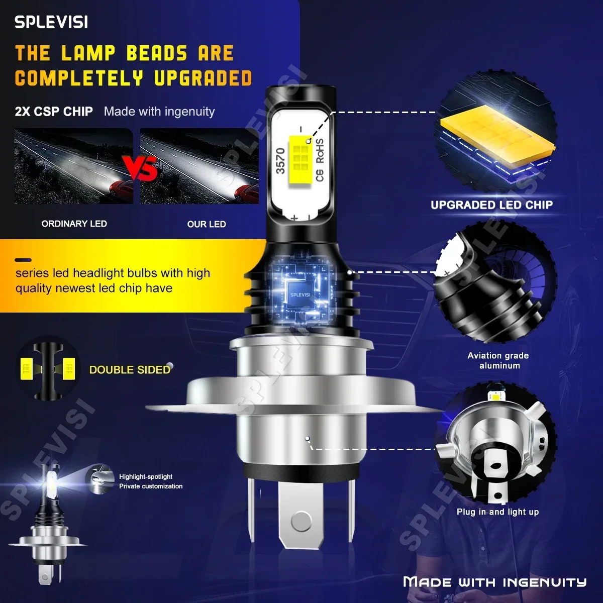 LED Headlight Hi Low Beam For  - Headlight Aiming Tool ulasan dan harga