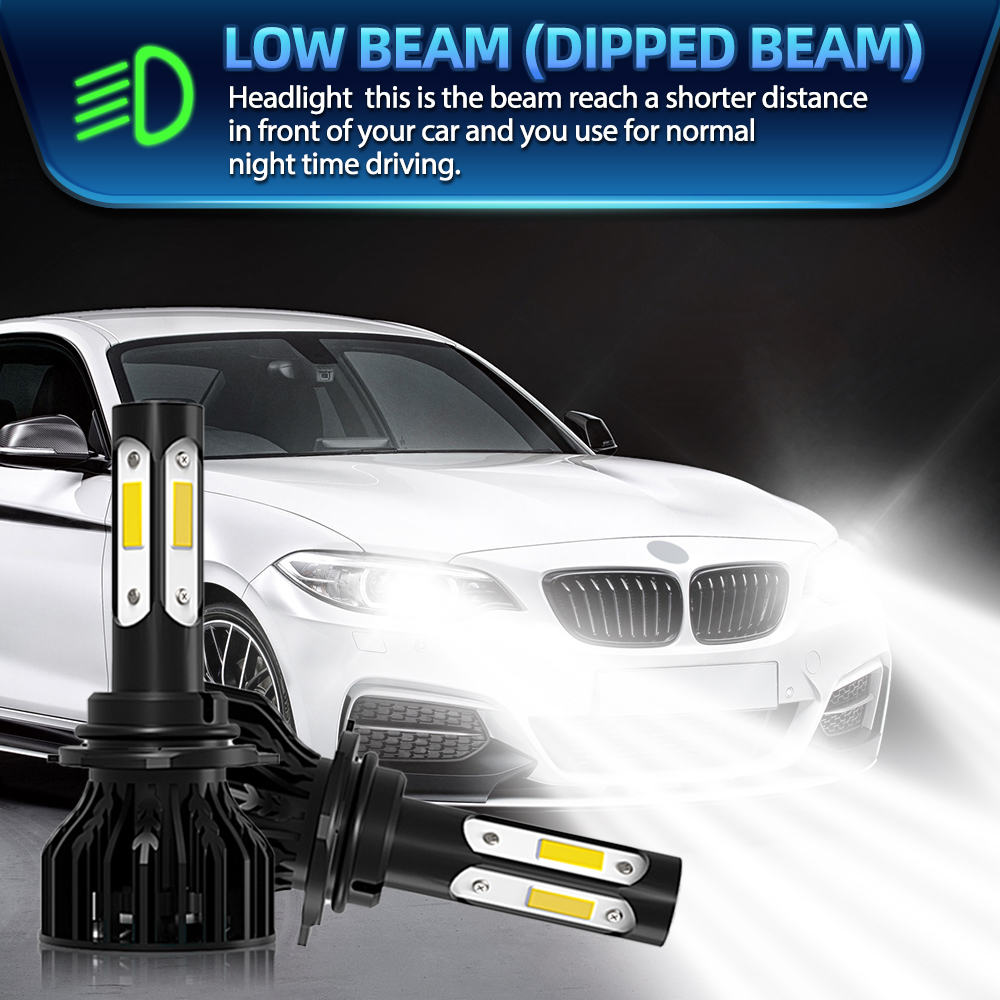 Led H11 9005 HB3 Car Headlight - Headlight Aiming Tool ulasan dan harga