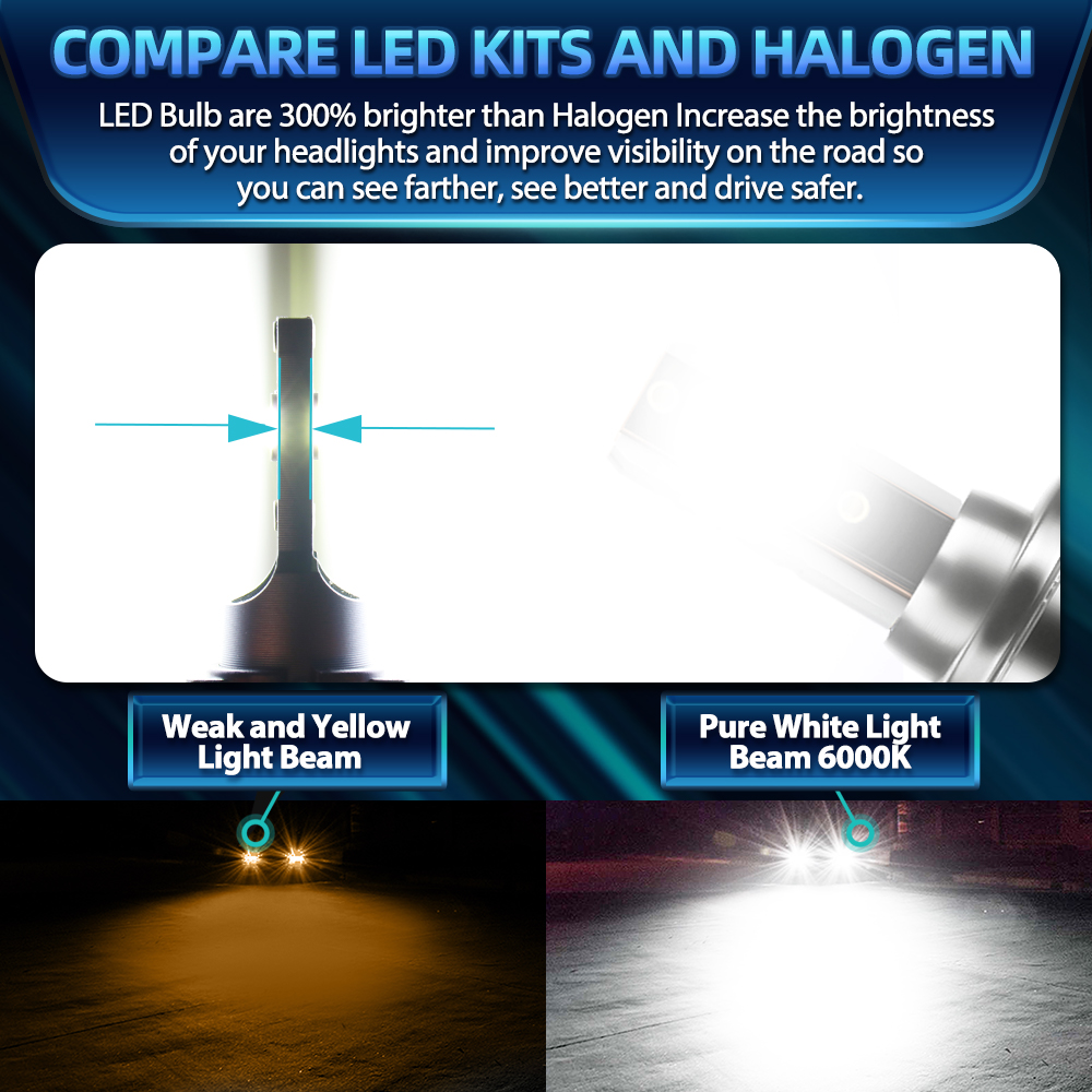 Led H11 9005 HB3 Car Headlight - Headlight Aiming Tool ulasan dan harga